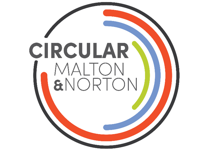 Circular Malton